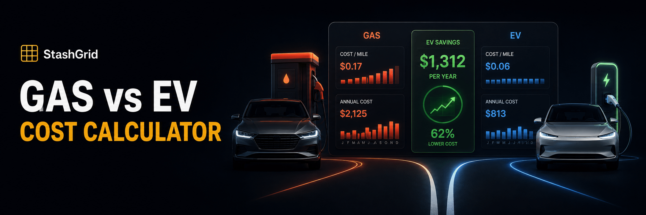 Gas vs EV Cost Calculator — StashGrid